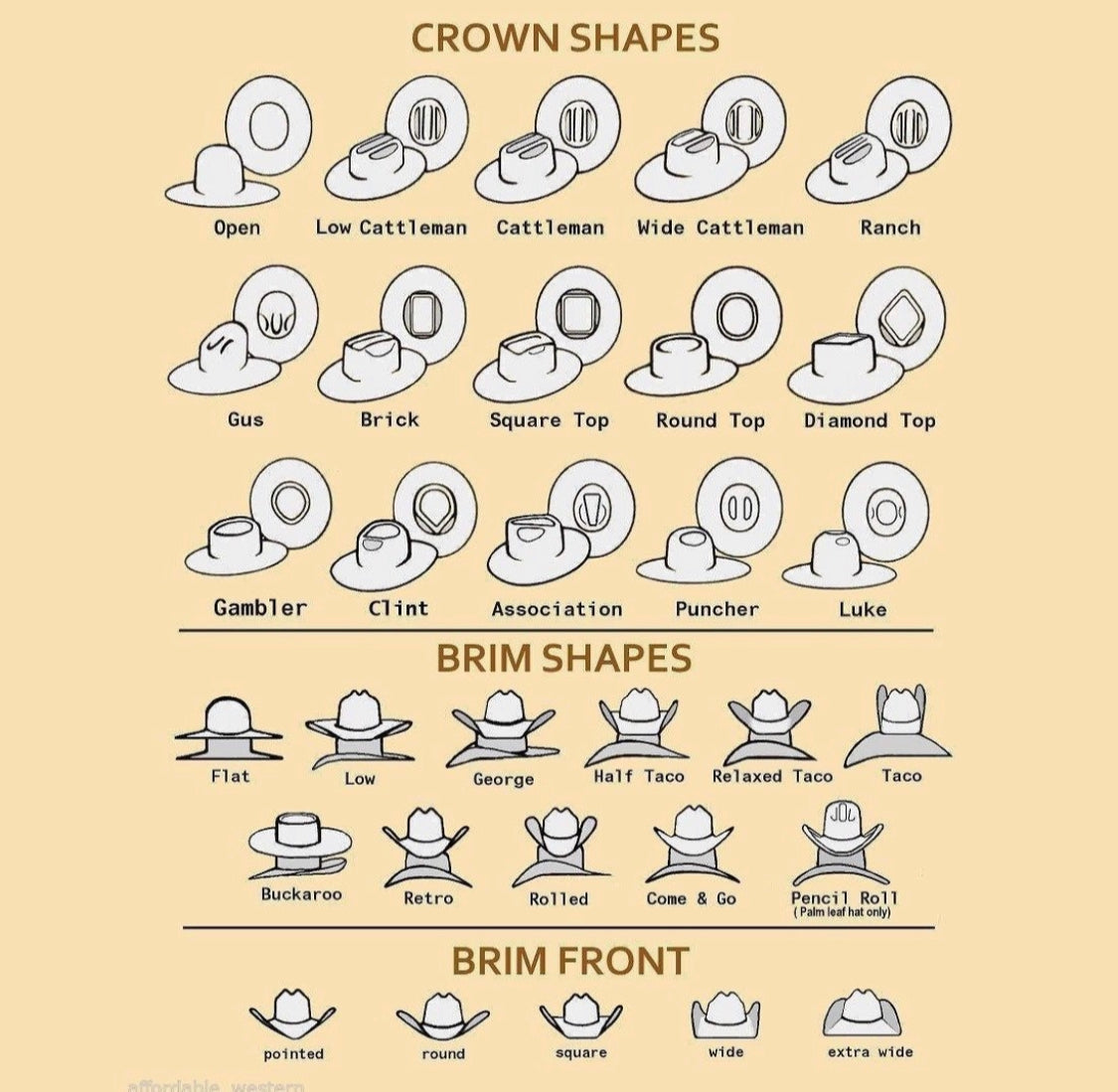 Rodeo King Triple Time 4 1/2" Brim