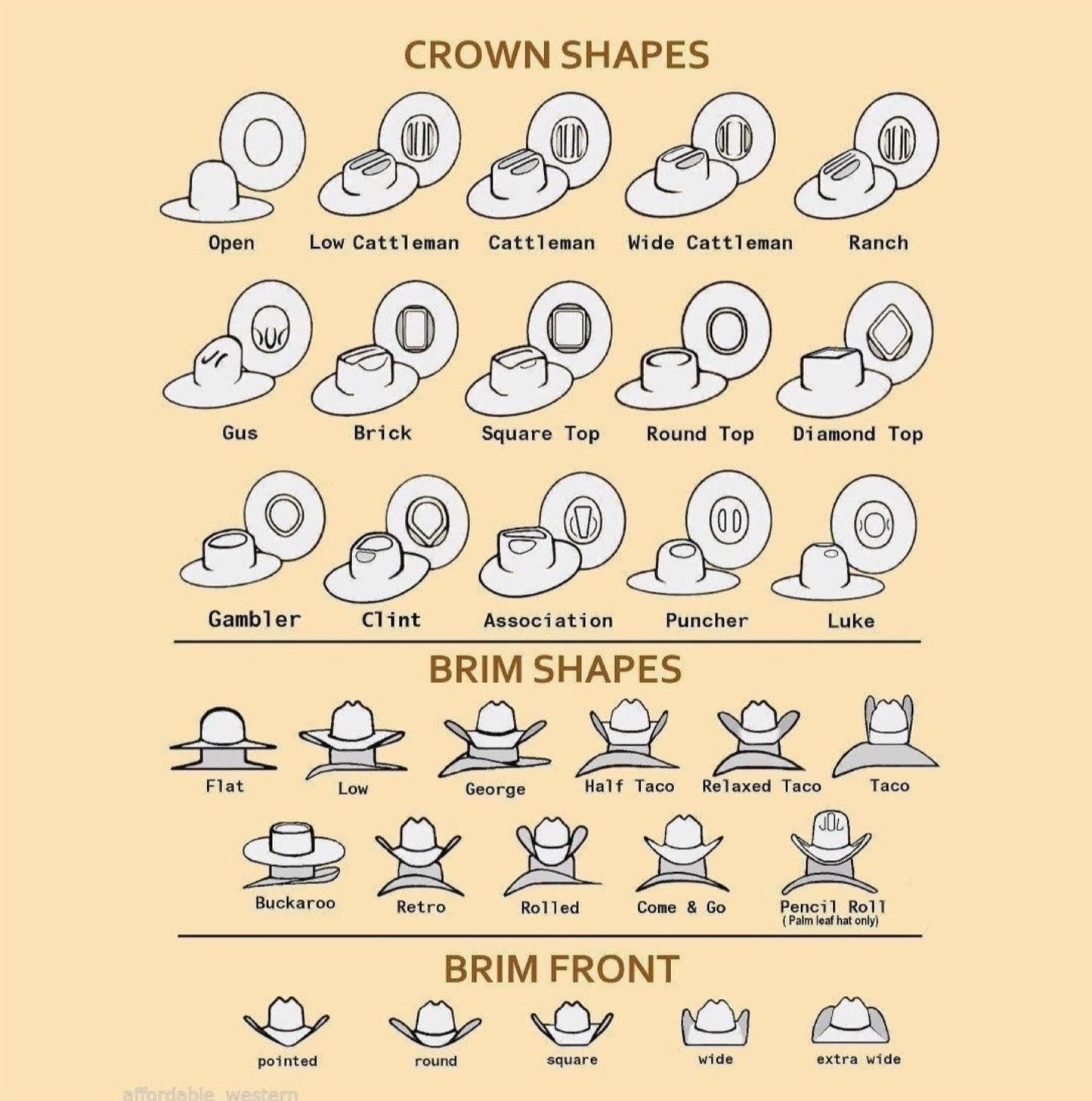 Rodeo King 10X 4 1/2" Brim | Buckskin