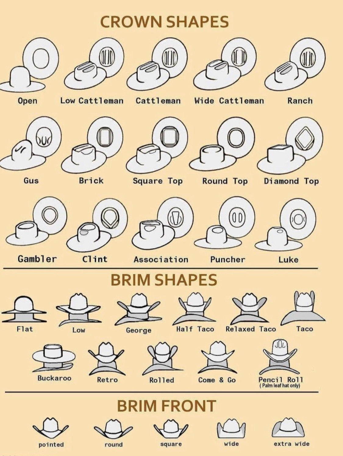 Rodeo King 60X 4 1/2" Brim | Black Cherry