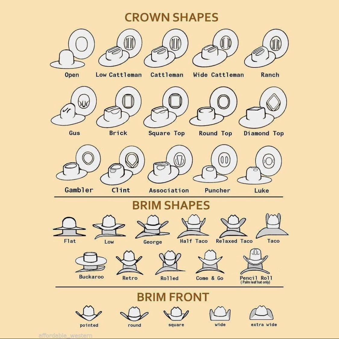 Rodeo King 7X 4 1/4" Brim | White